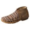 WDM0106 Twisted X Women’s Driving Moccasins – Brown/Multi 2 WDM0106 Twisted X Women’s Driving Moccasins – Brown/Multi -Western Store WDM0106 AG 510x700 1